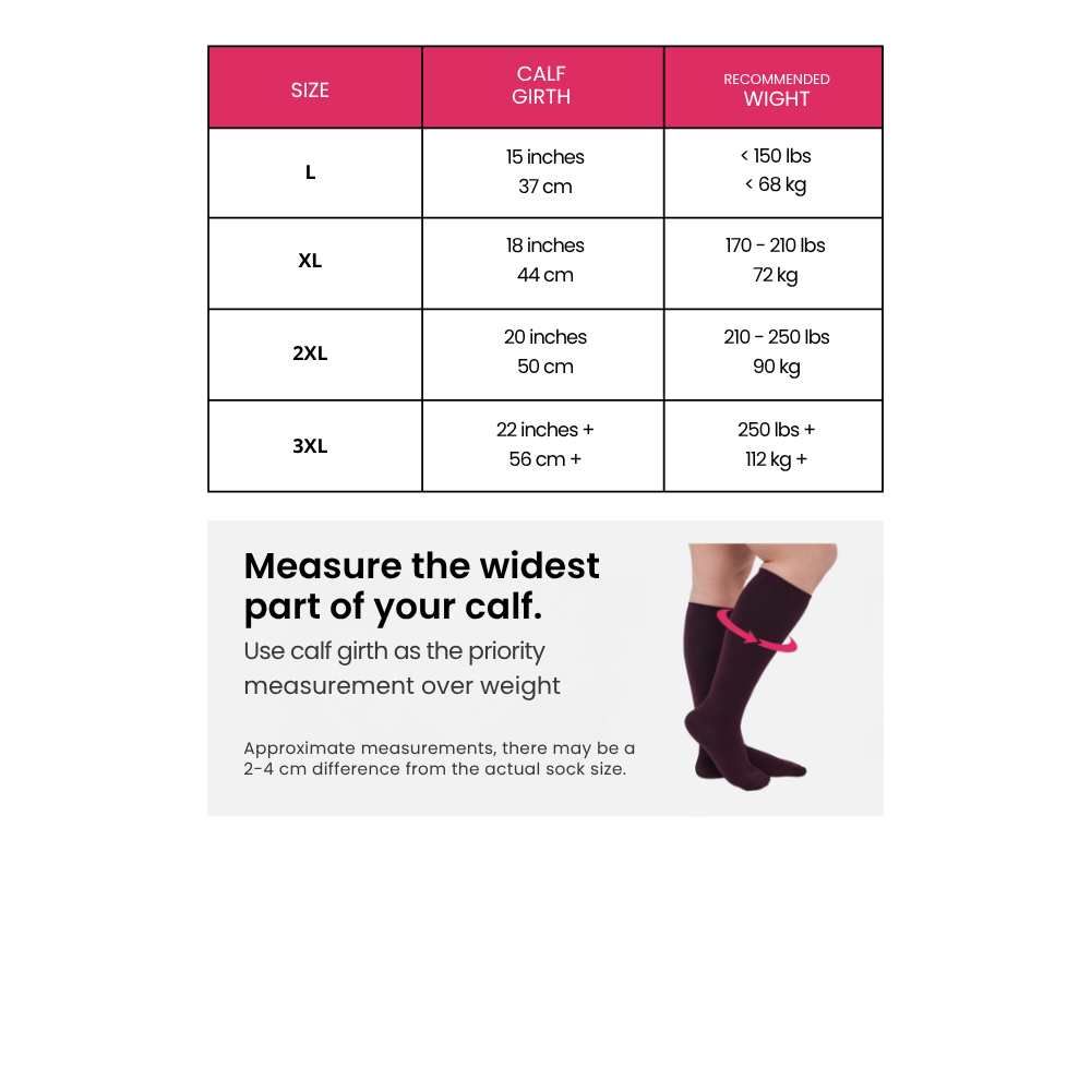 Toeless size chart: L through 3XL with calf girth and recommended weight ranges